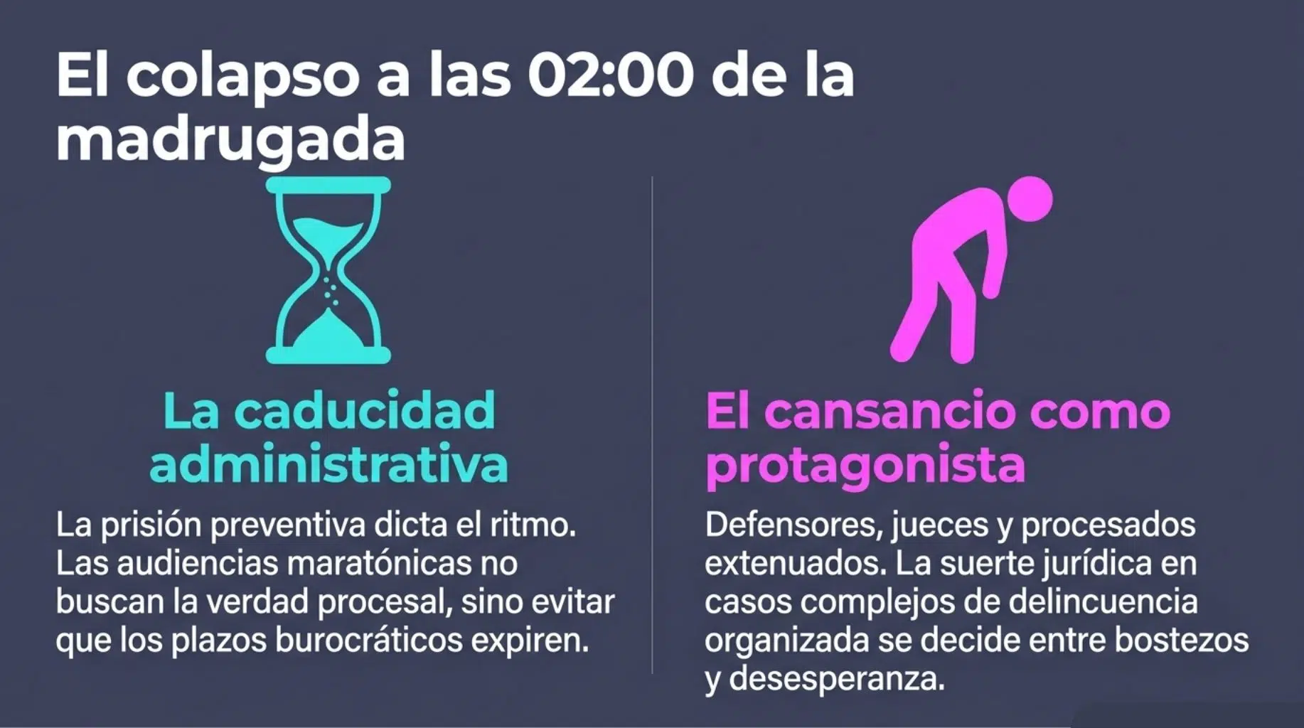 alt=audiencias de supervivencia