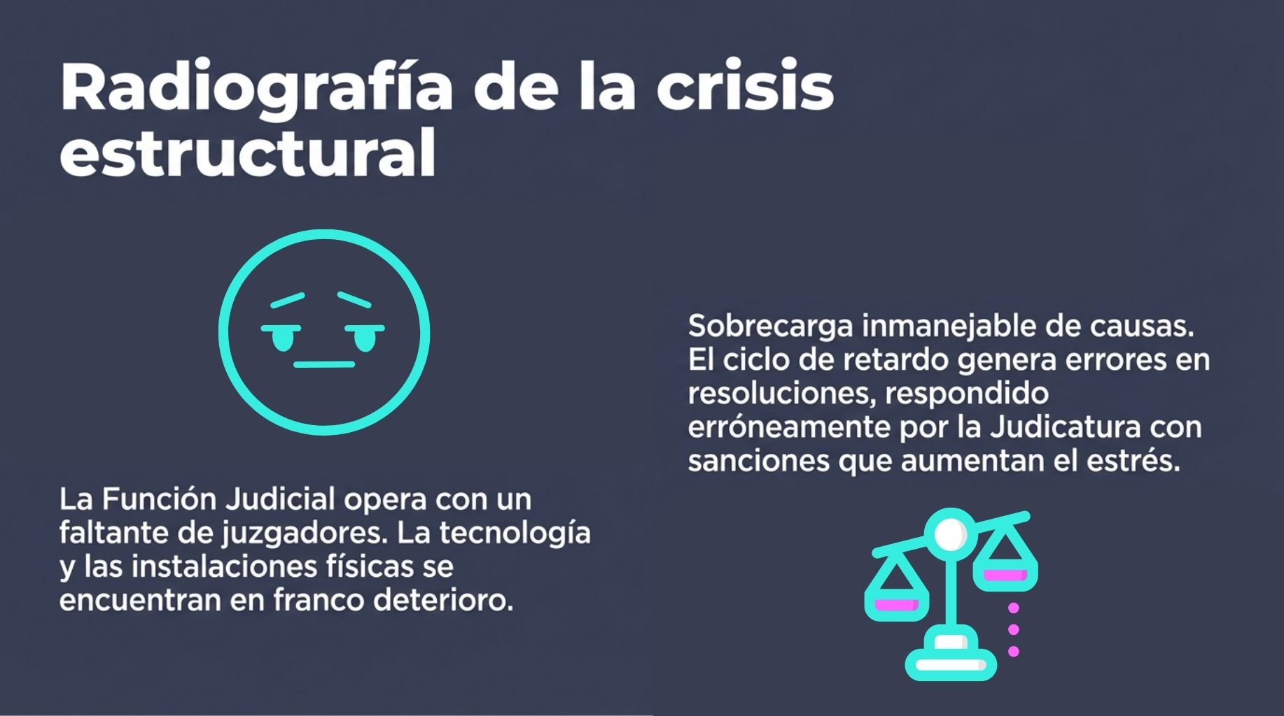 alt=justicia colapsada 