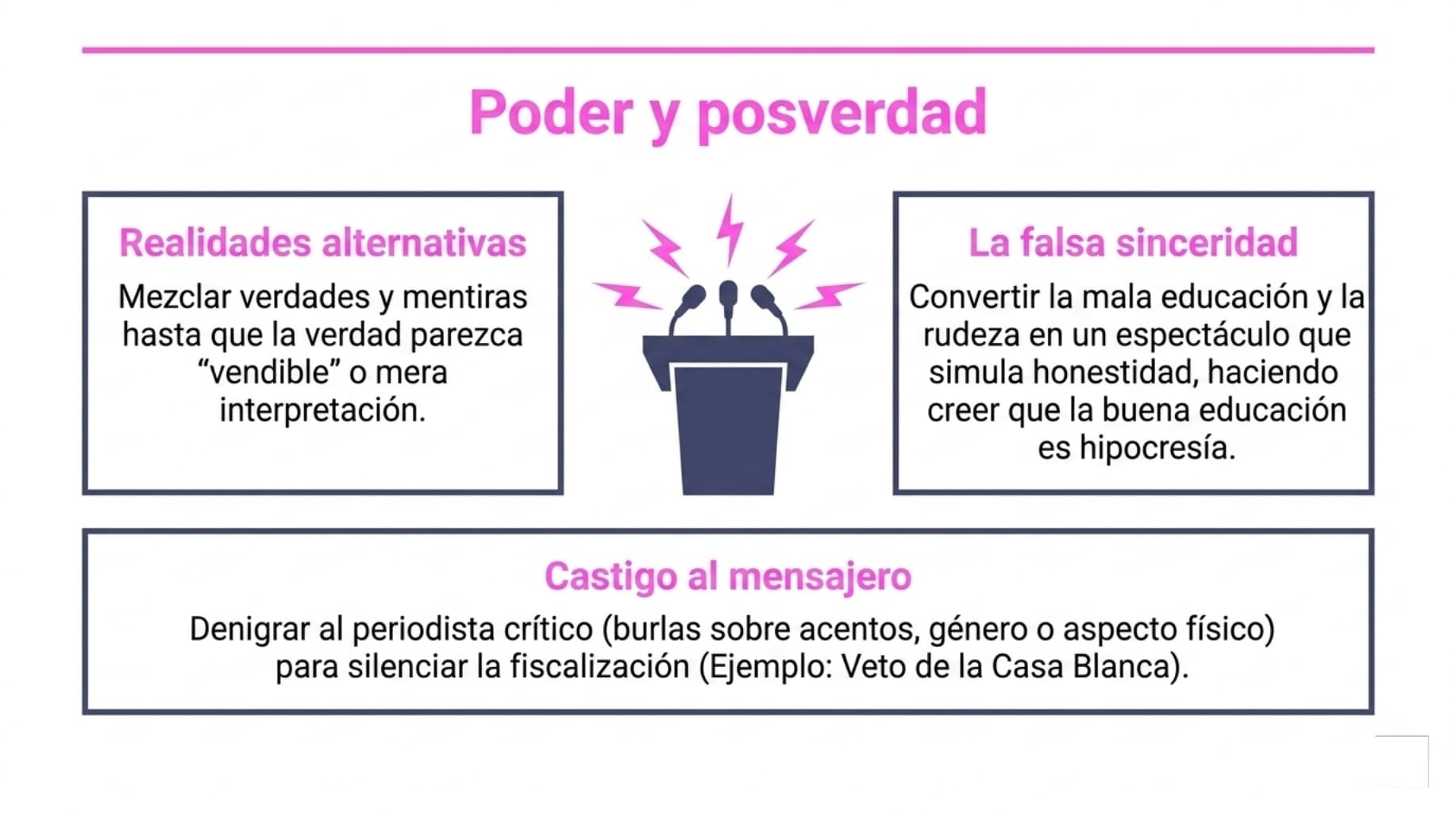 alt=medios digitales