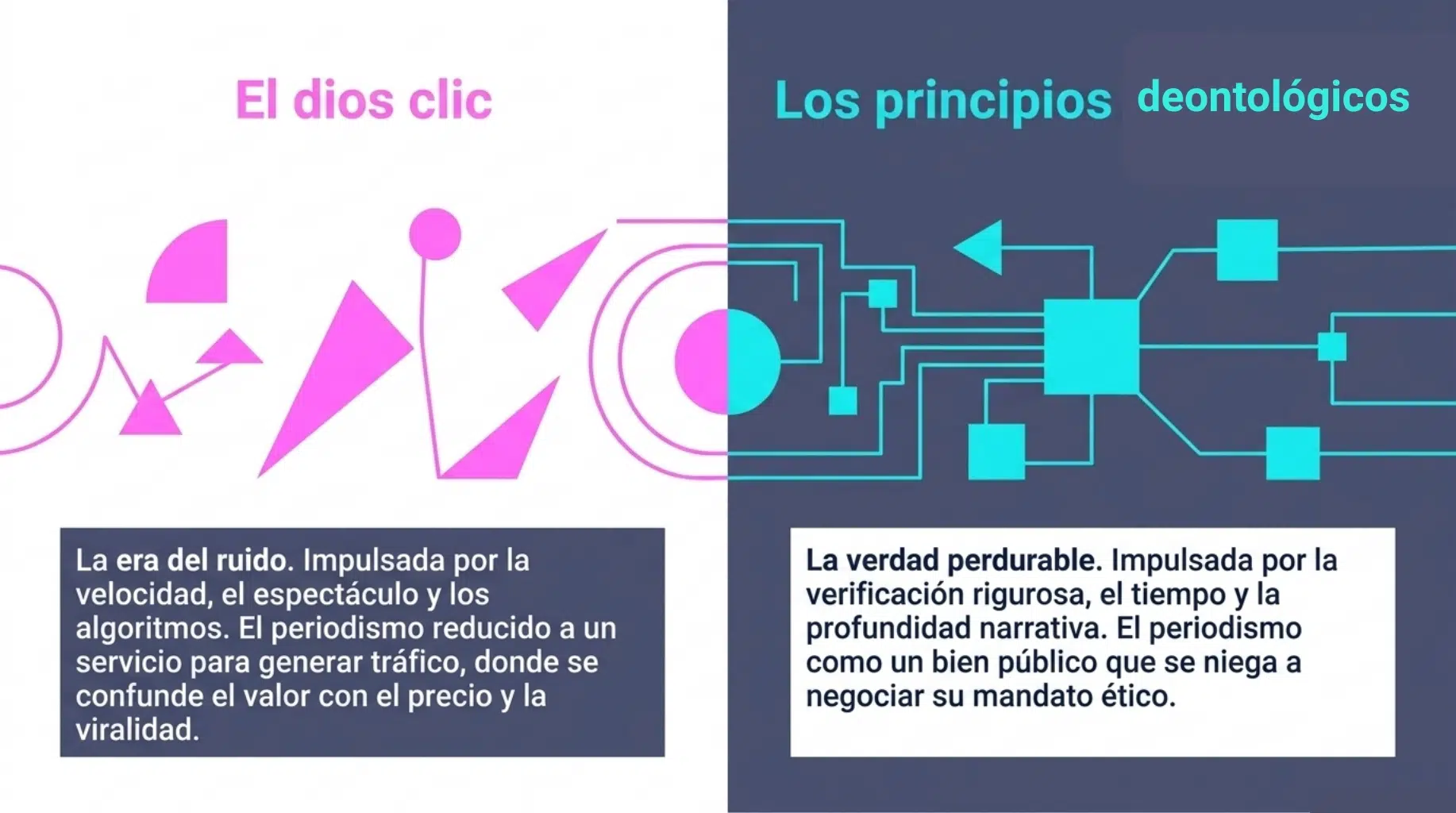 alt=periodismo digital