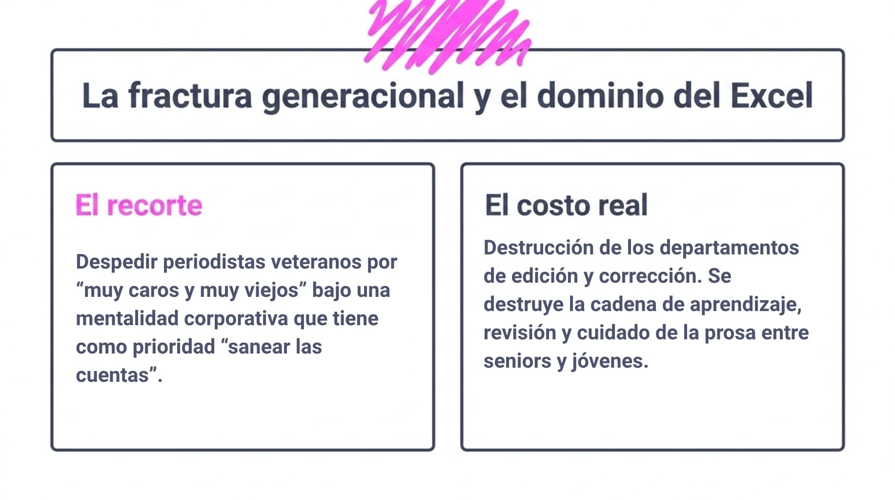 alt=periodismo online