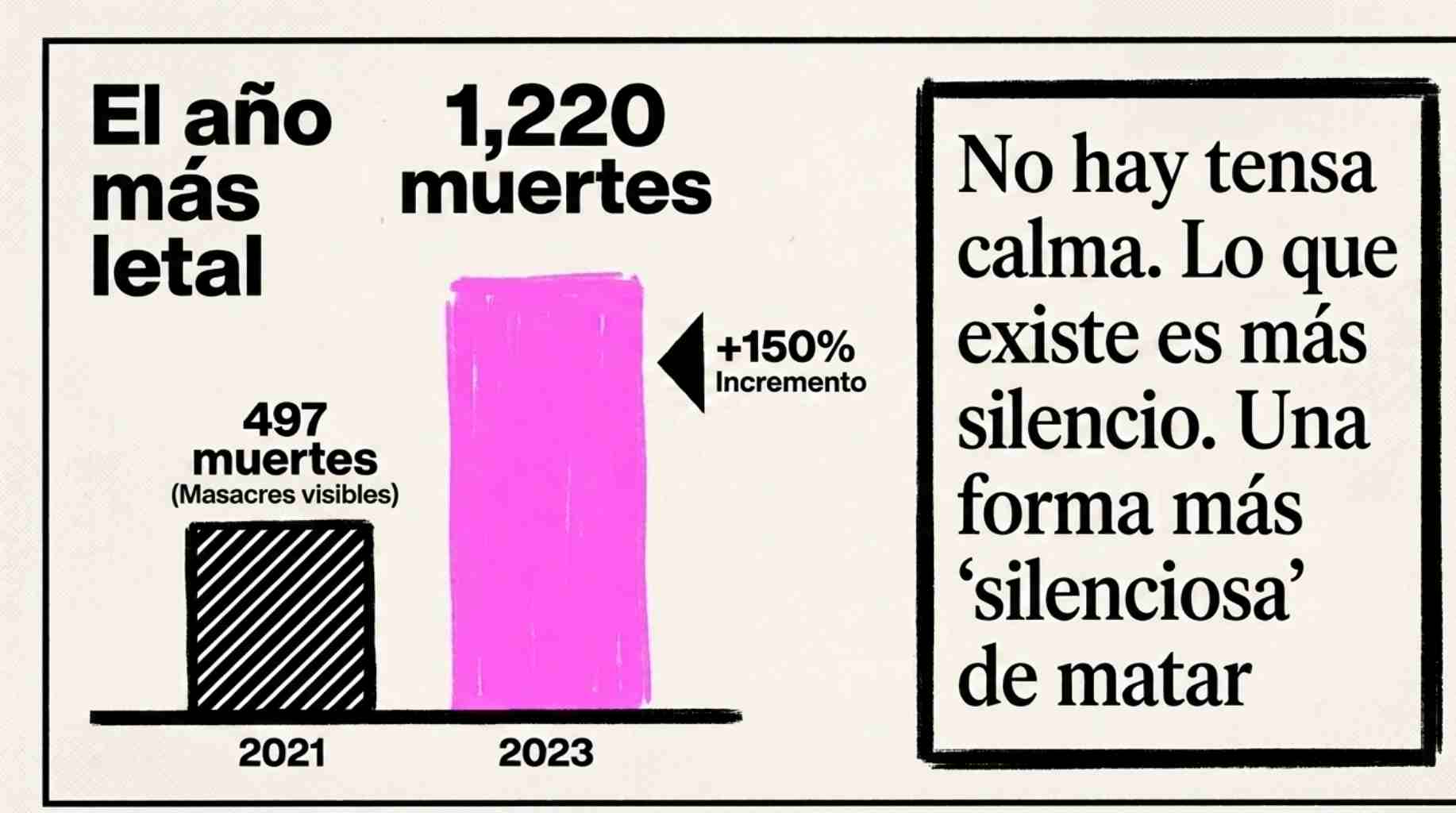 alt=karol norona en las carceles